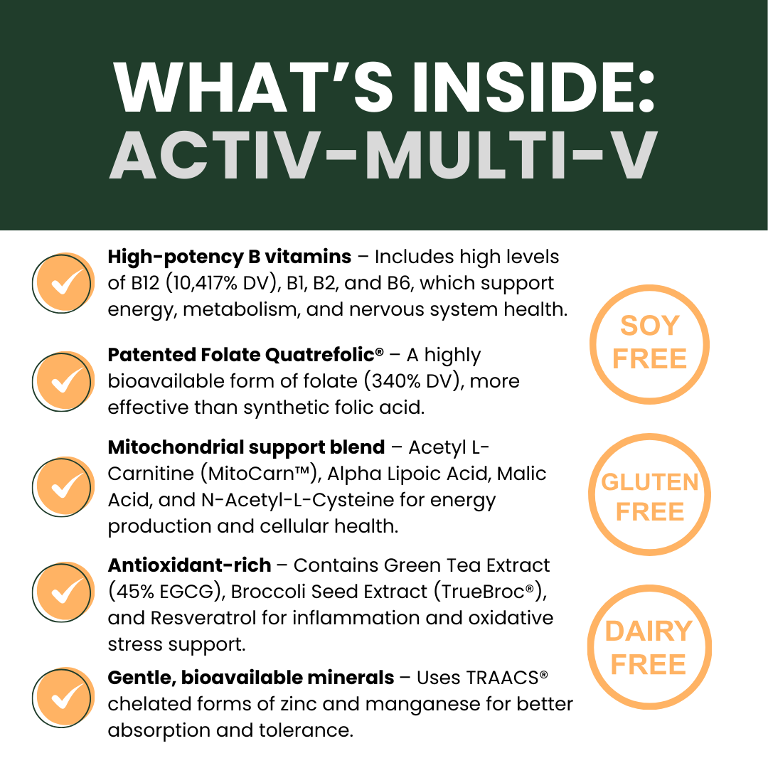 Activ-Multi-V | Energy + Defense