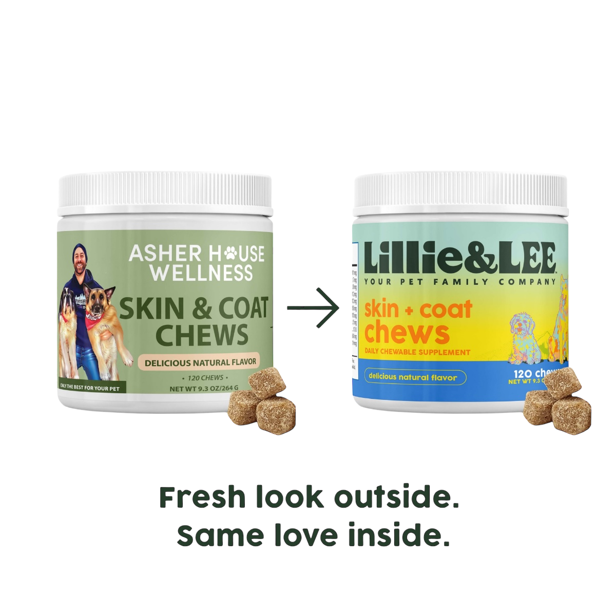 The Skin & Coat Bundle