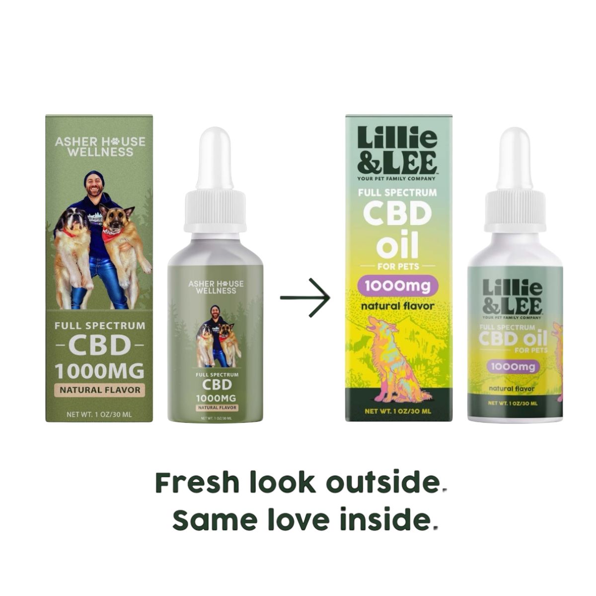1000mg CBD Oil | Calm + Comfort - for Pets – Lillie & Lee