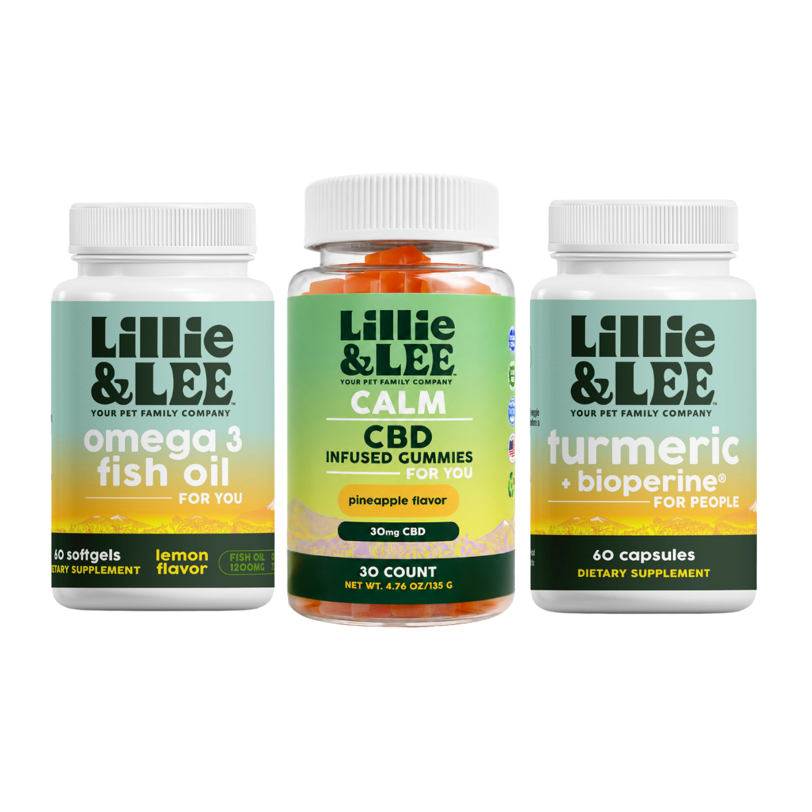 The Anti-Inflammation Stack