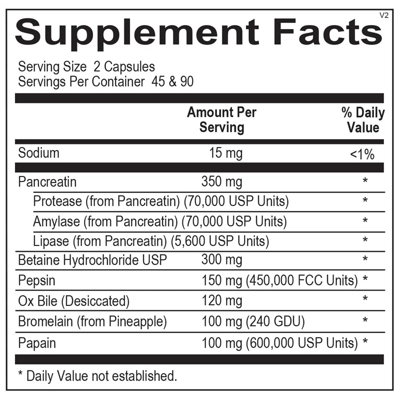 Digestzyme | Digest + Comfort