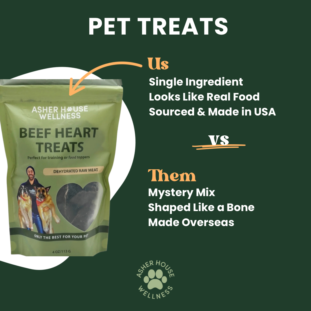 Chicken Liver Treats | Glow + Strength