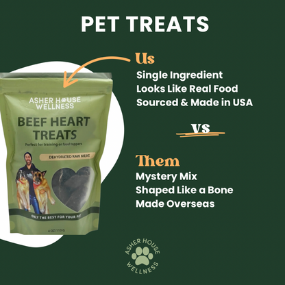 Beef Liver Treats | Protein + Power