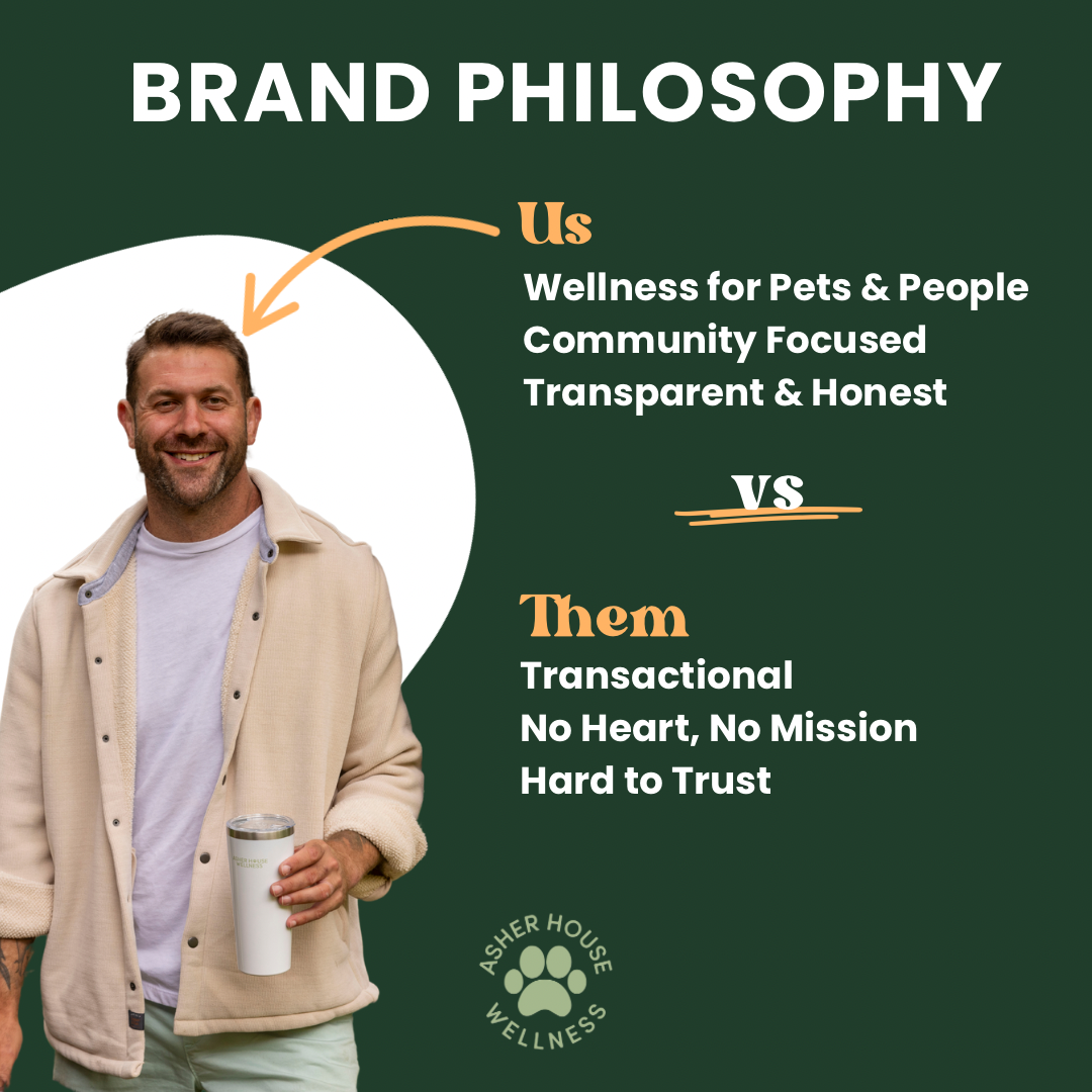 Beef Liver Treats | Protein + Power