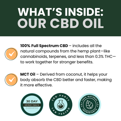 1000mg CBD Oil | Calm + Comfort - for Pets