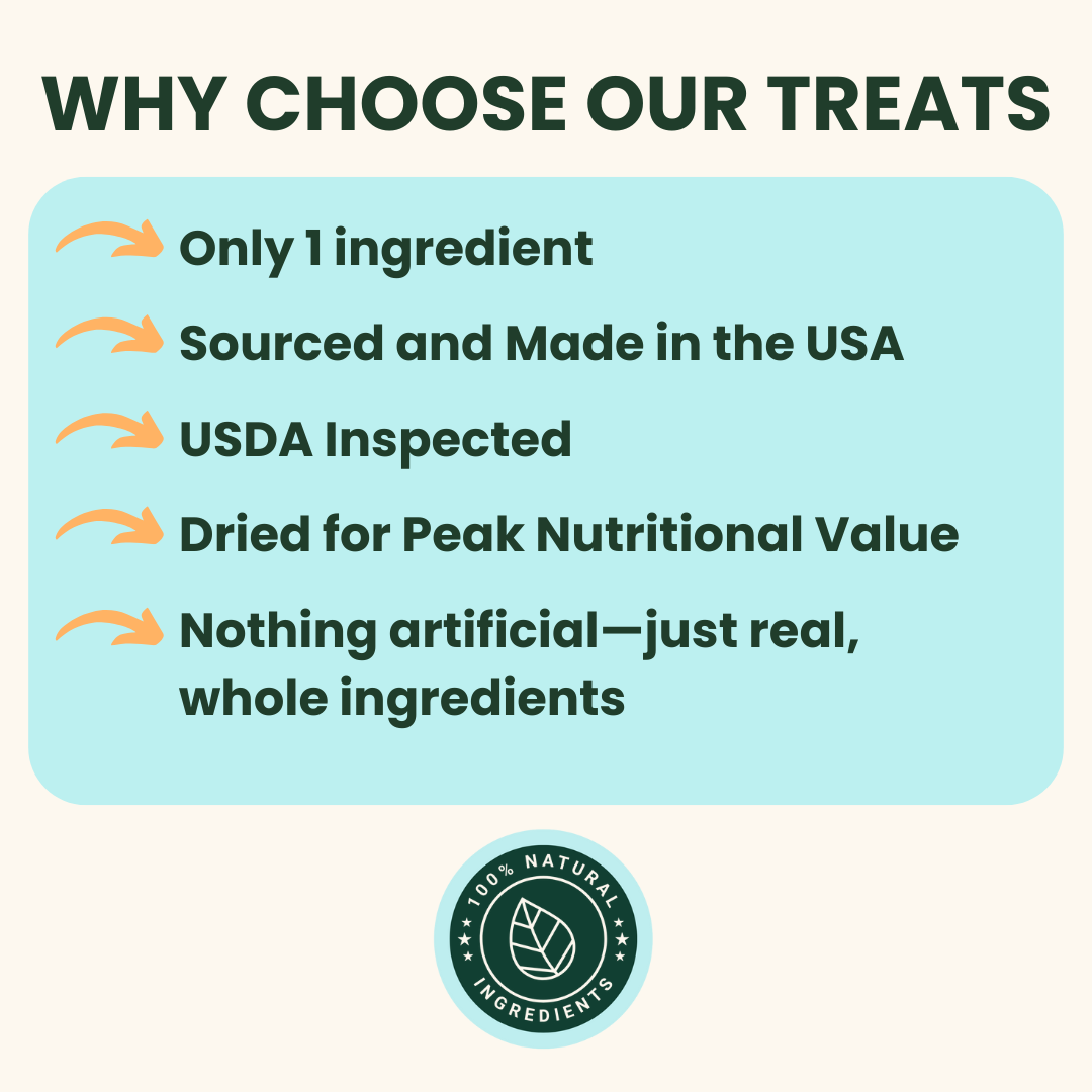 Chicken Liver Treats | Glow + Strength