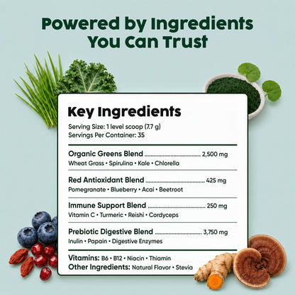 All-in-One Greens + Reds