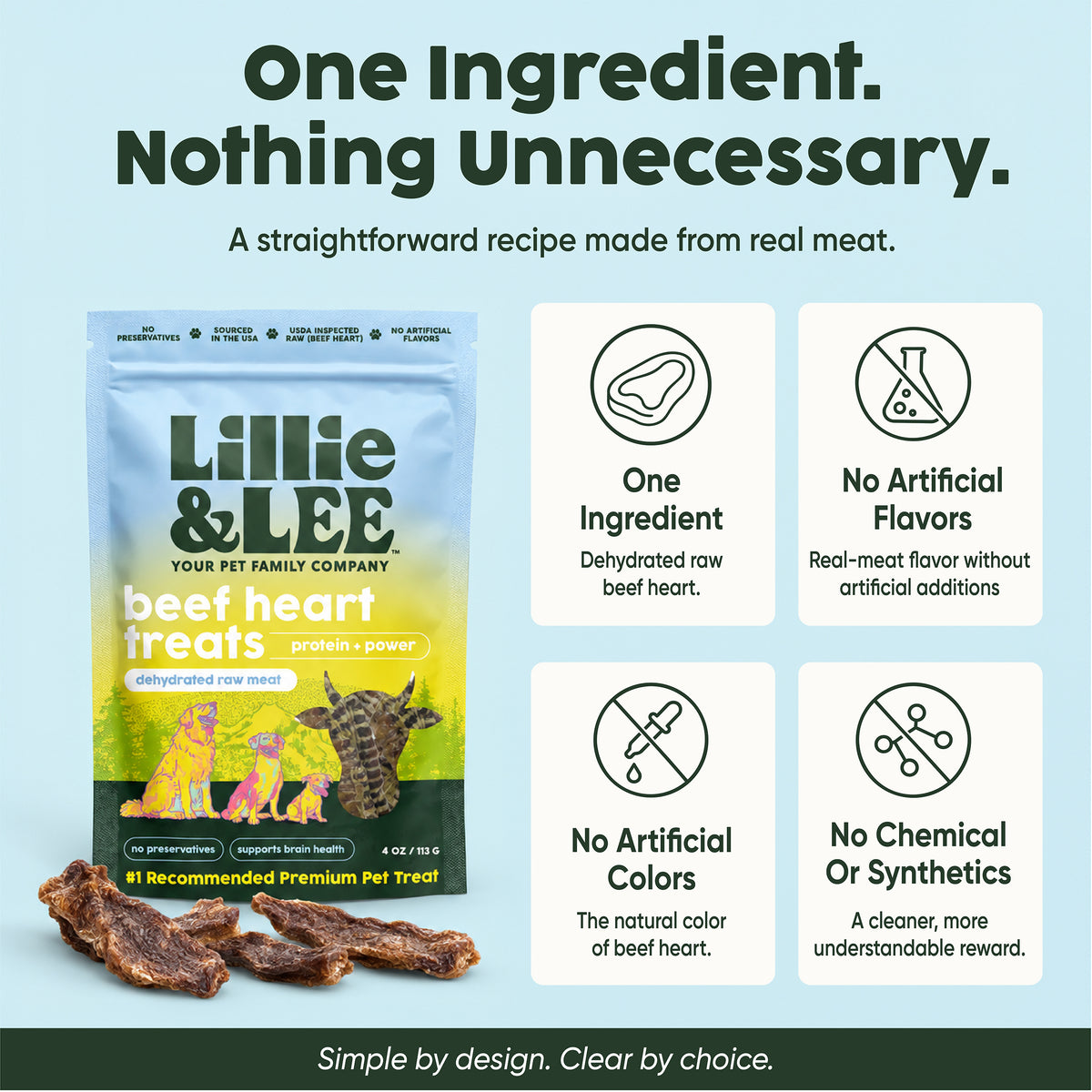 Beef Heart Treats | Strength + Health