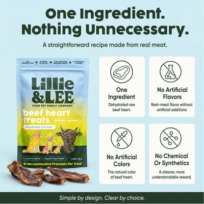 Beef Heart Treats | Strength + Health