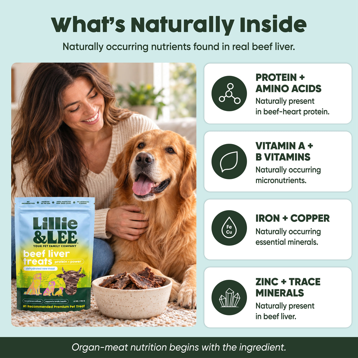 Beef Liver Treats | Protein + Power
