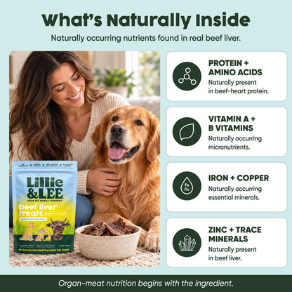 Beef Liver Treats | Protein + Power