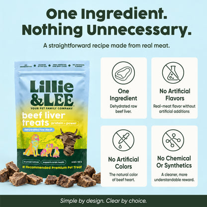 Beef Liver Treats | Protein + Power