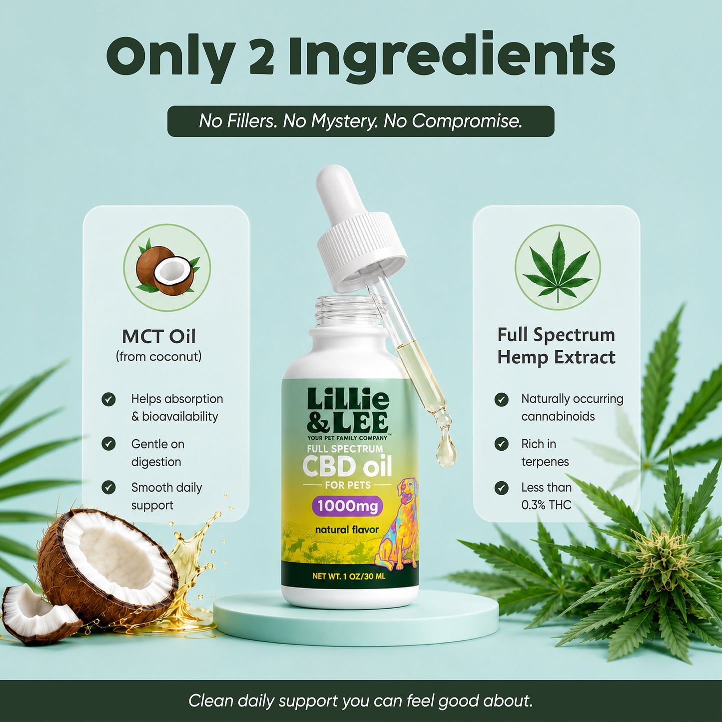 1000mg CBD Oil | Calm + Comfort - for Pets