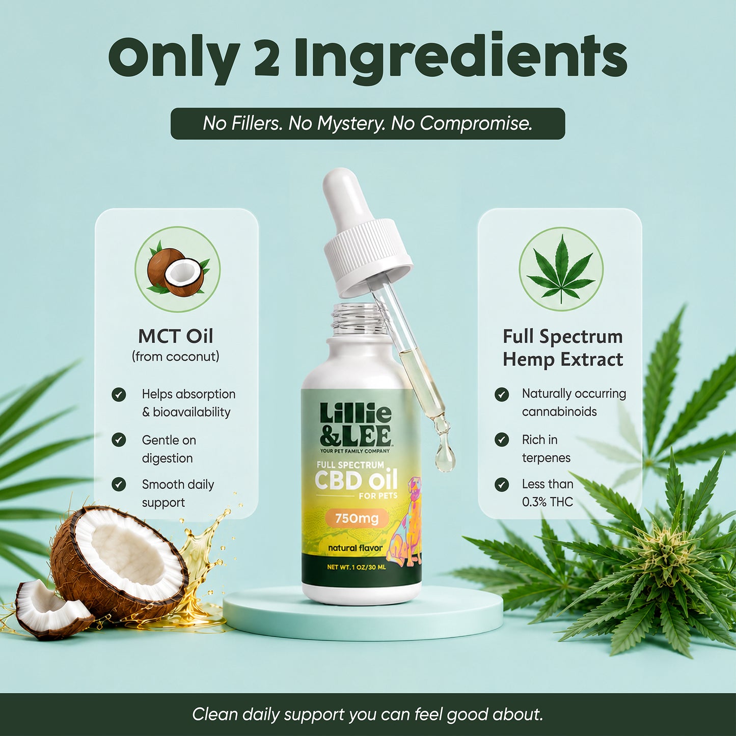 750mg CBD Oil | Calm + Comfort - for Pets
