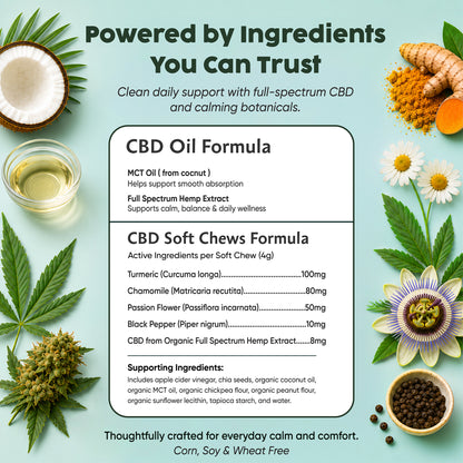 CBD Duo - for Dogs