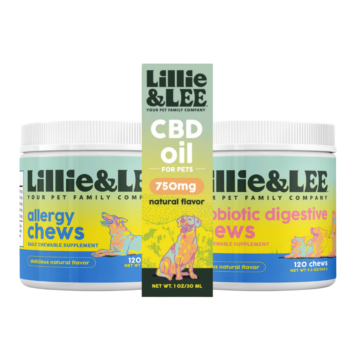 The Top Sellers Bundle - for Pets - CBD Isolate