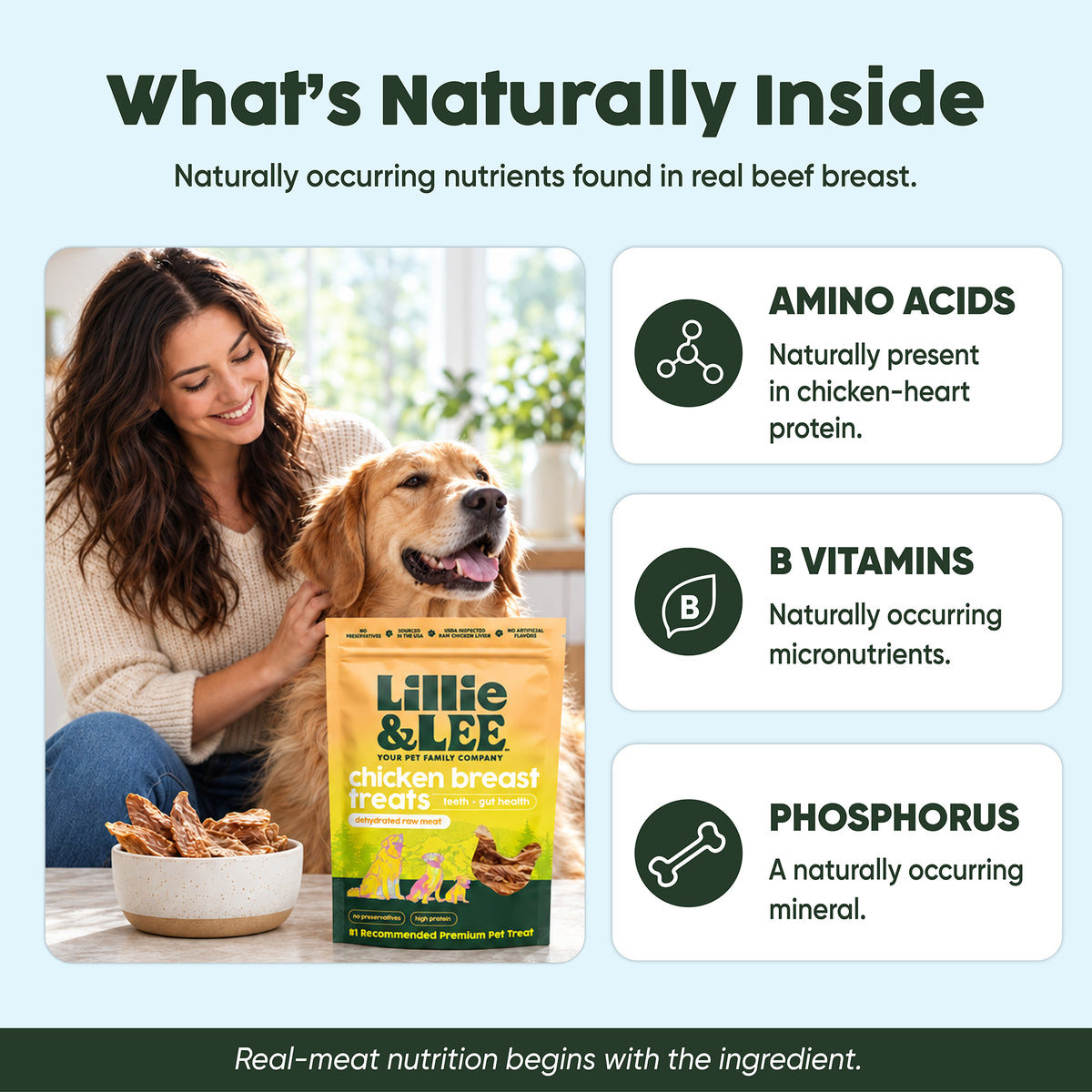 Chicken Breast Treats | Lean + Protein