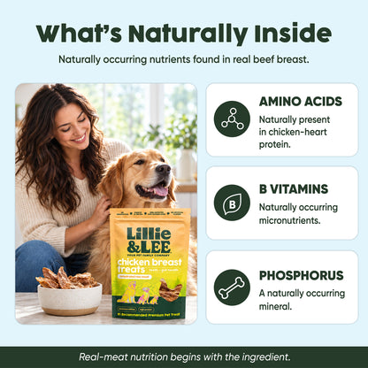 Chicken Breast Treats | Lean + Protein