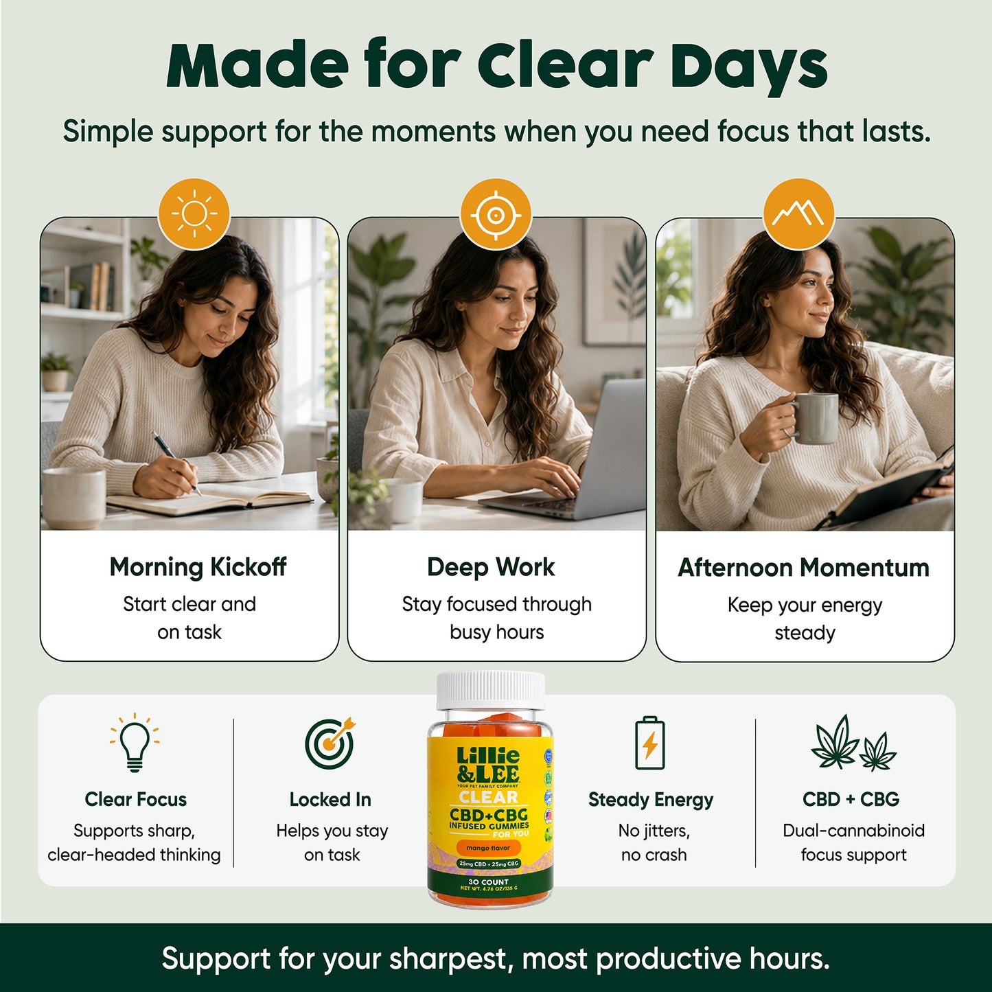Clear CBG+CBD Gummies