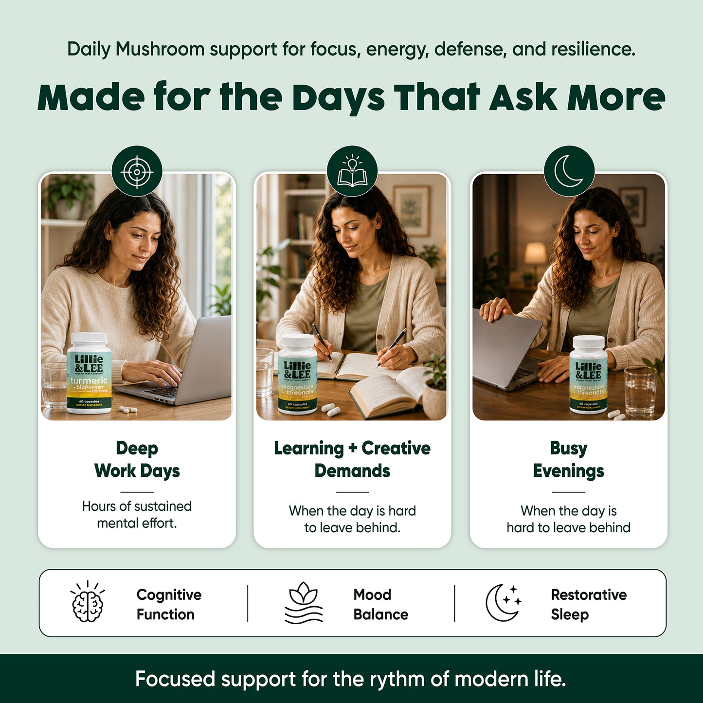 Mag Threonate | Mind + Restore