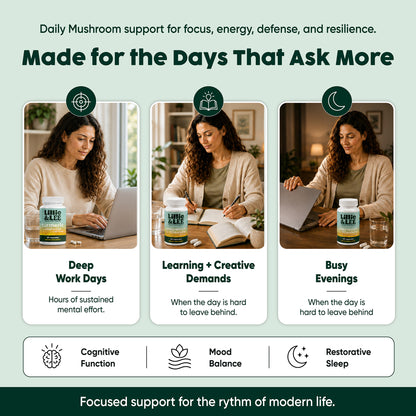 Mag Threonate | Mind + Restore