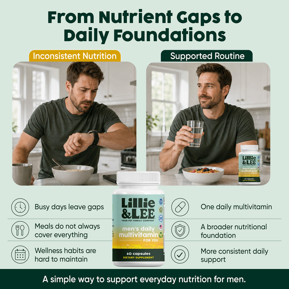 Men's Daily Multivitamin
