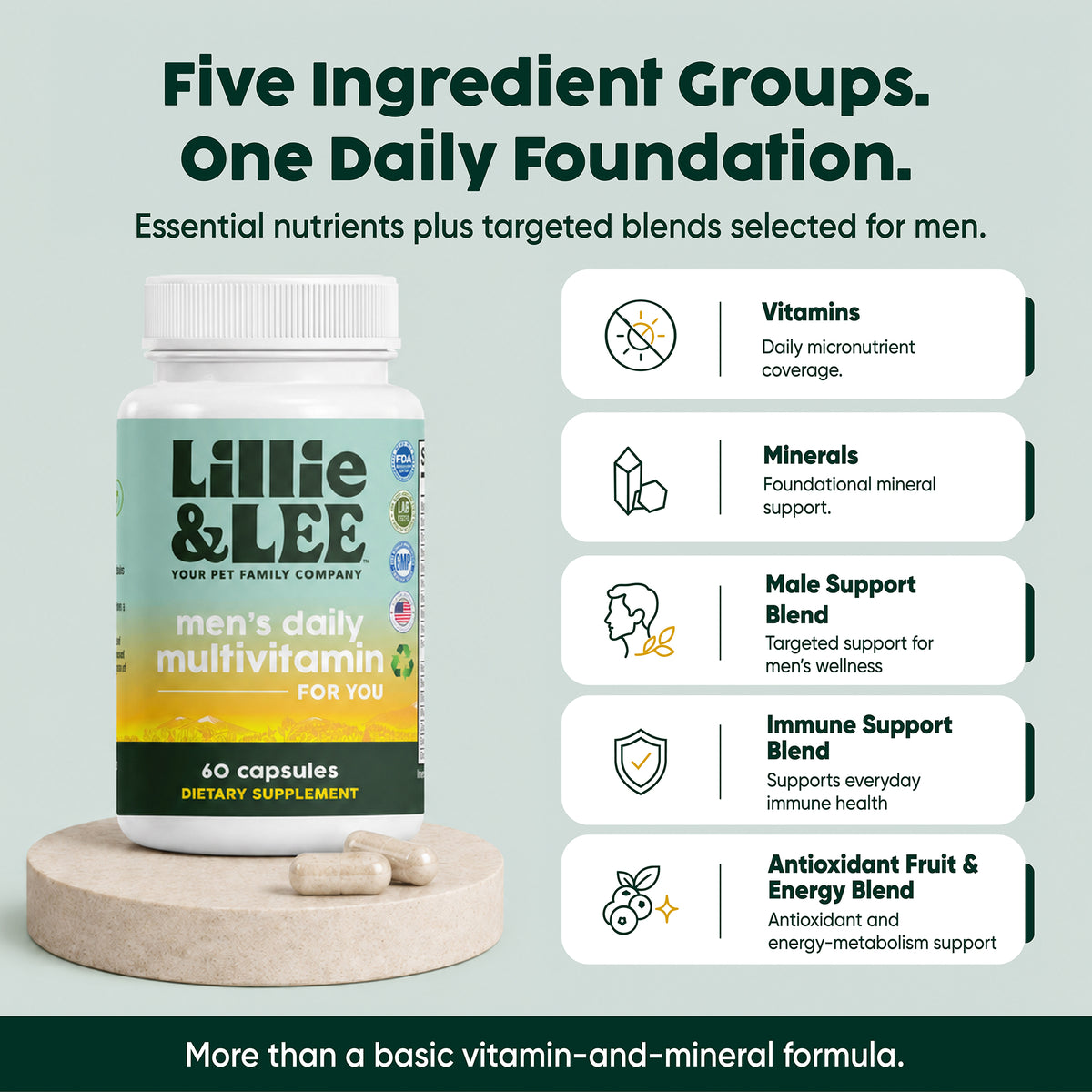 Men's Daily Multivitamin