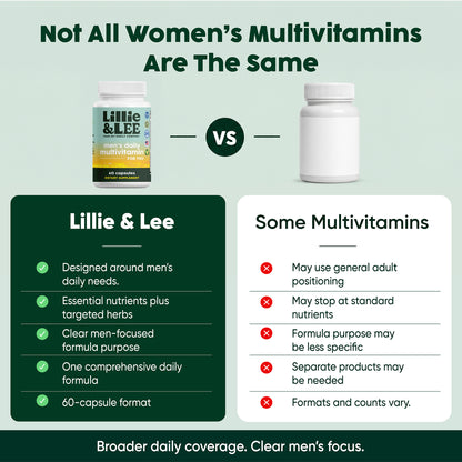 Men's Daily Multivitamin