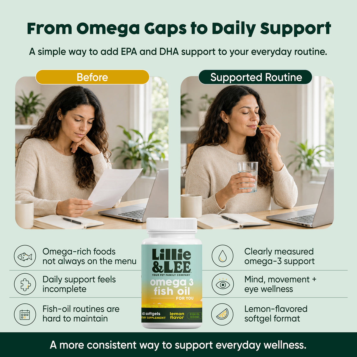 Omega-3 Fish Oil