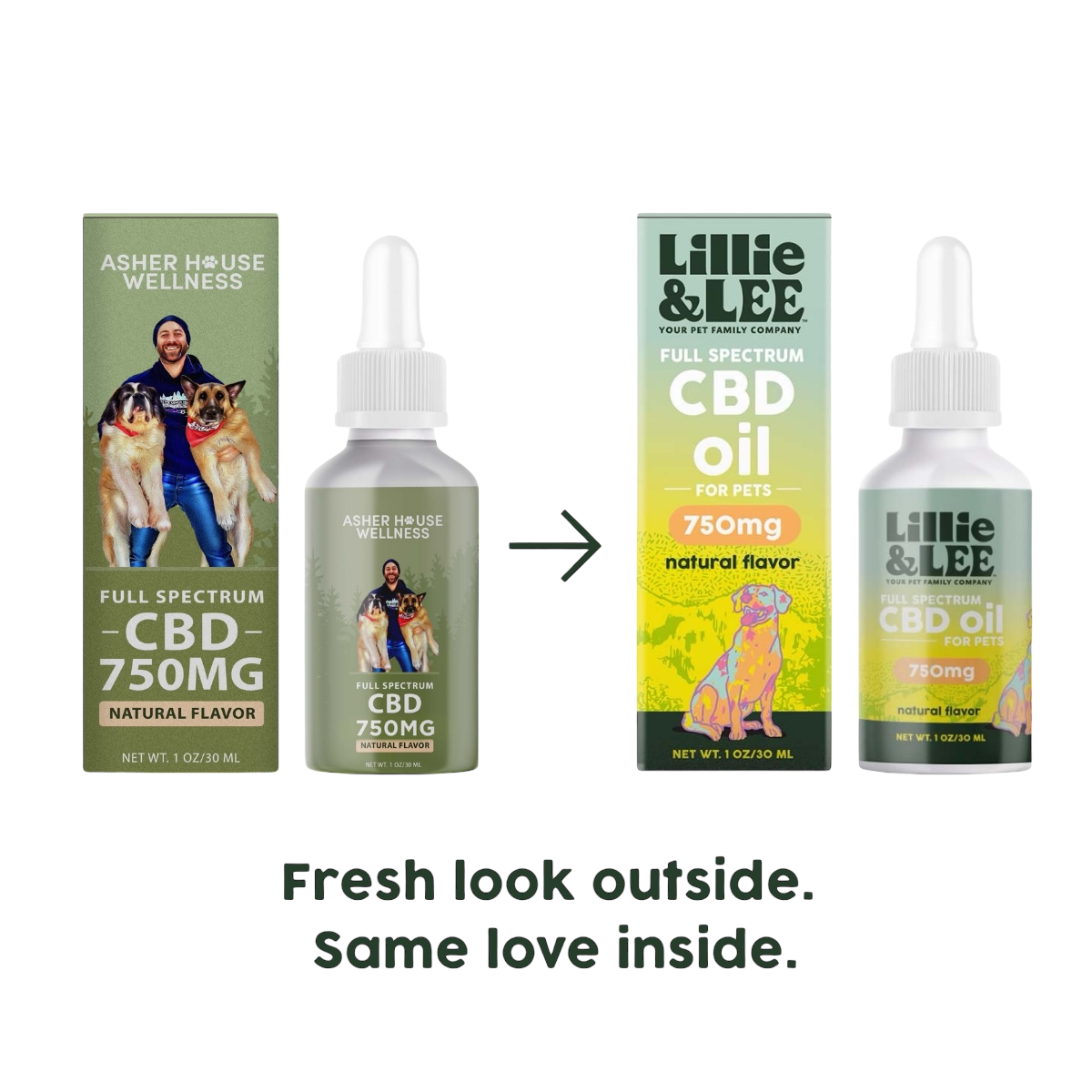 750mg CBD Oil | Calm + Comfort - for Pets