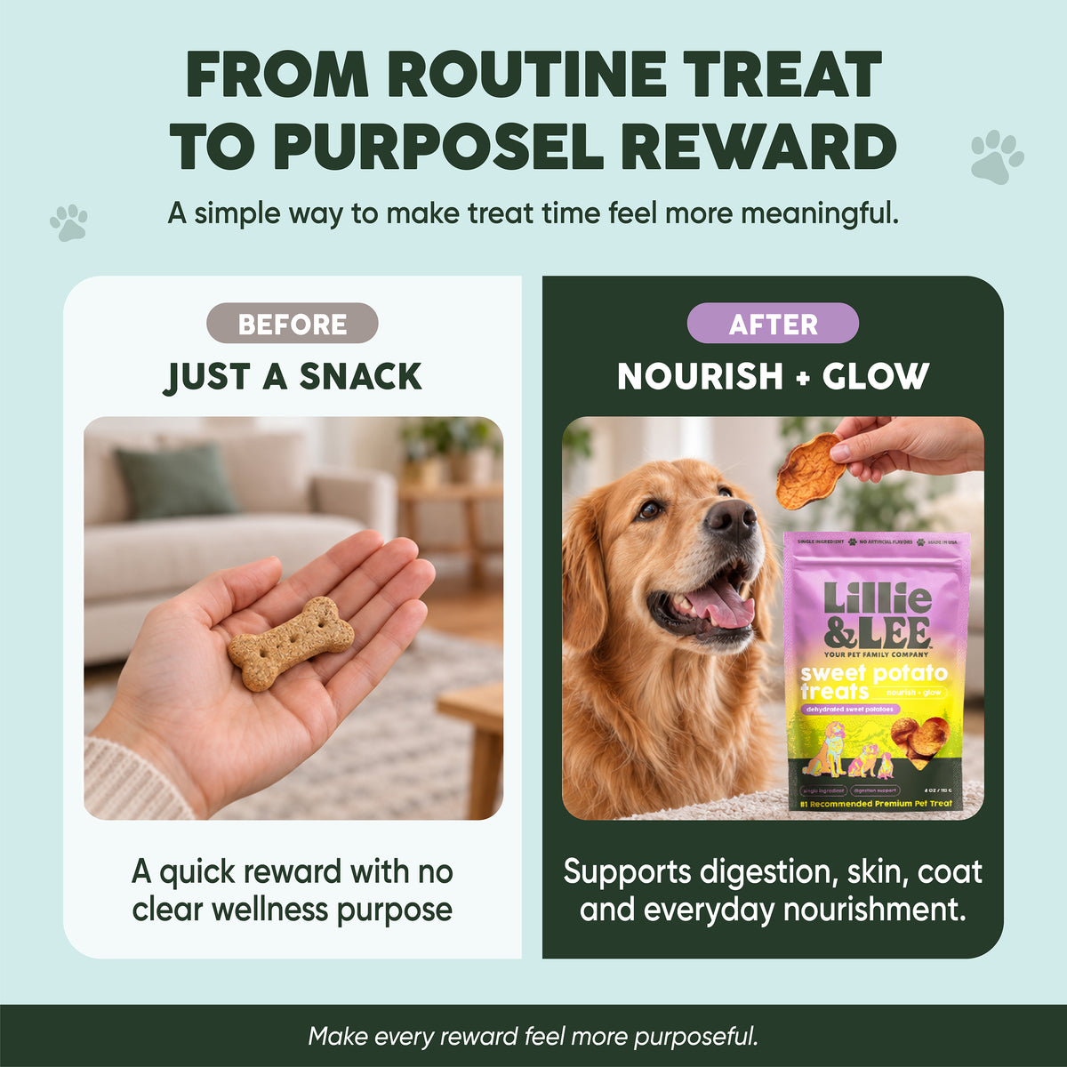Sweet Potato Treats | Nourish + Glow