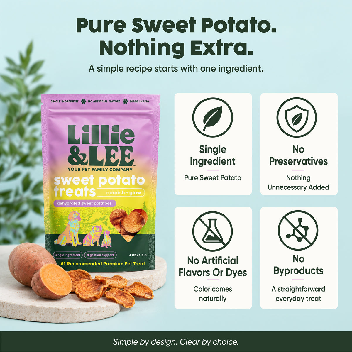 Sweet Potato Treats | Nourish + Glow