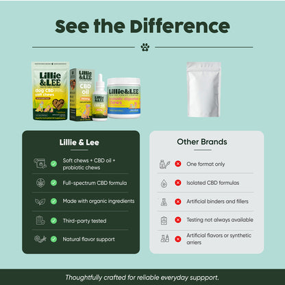 The Calm & Happy Dog Bundle