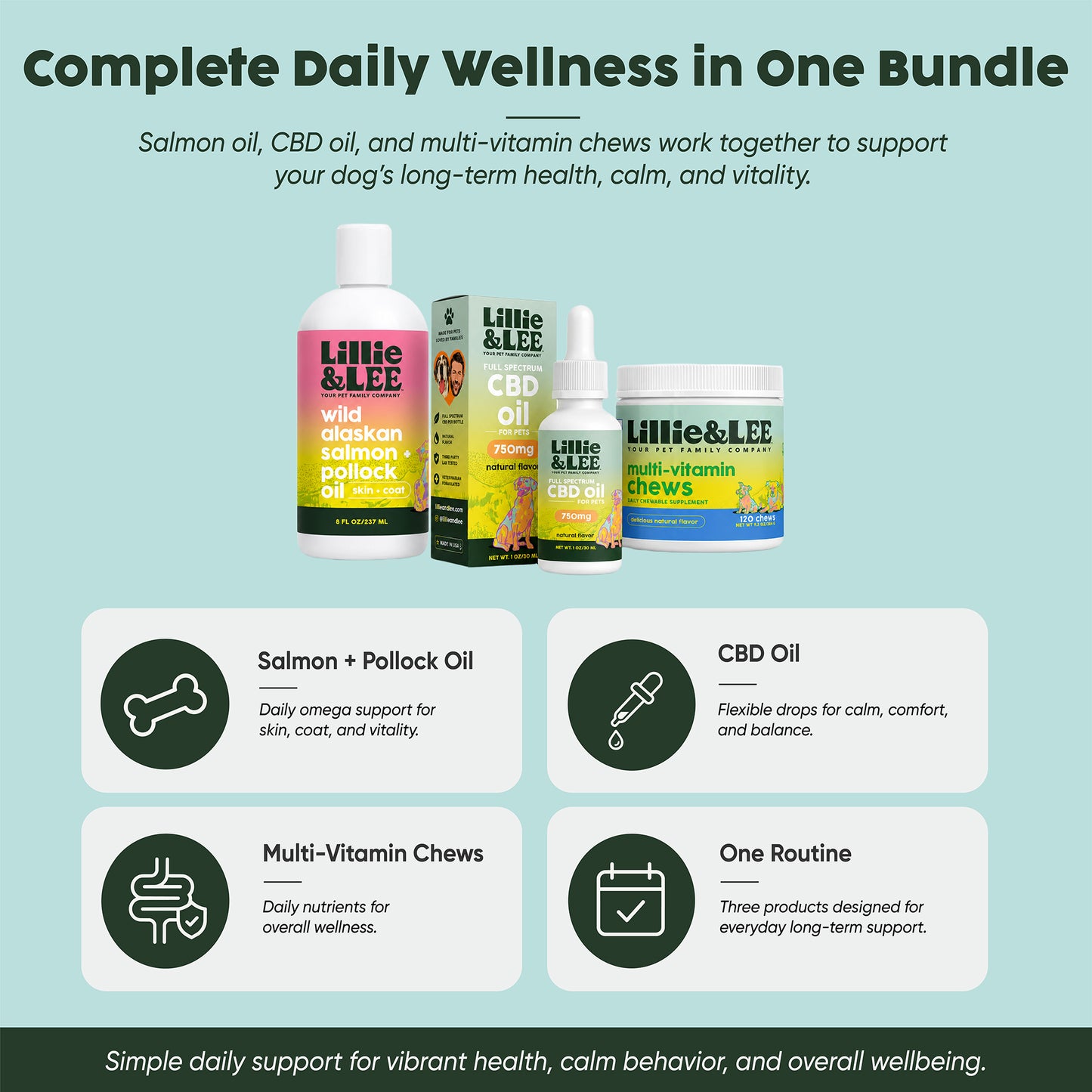The Vitality & Longevity Bundle