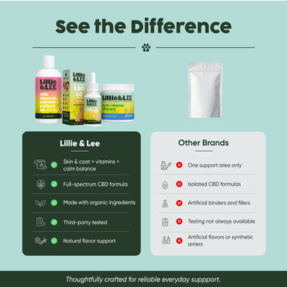 The Vitality & Longevity Bundle