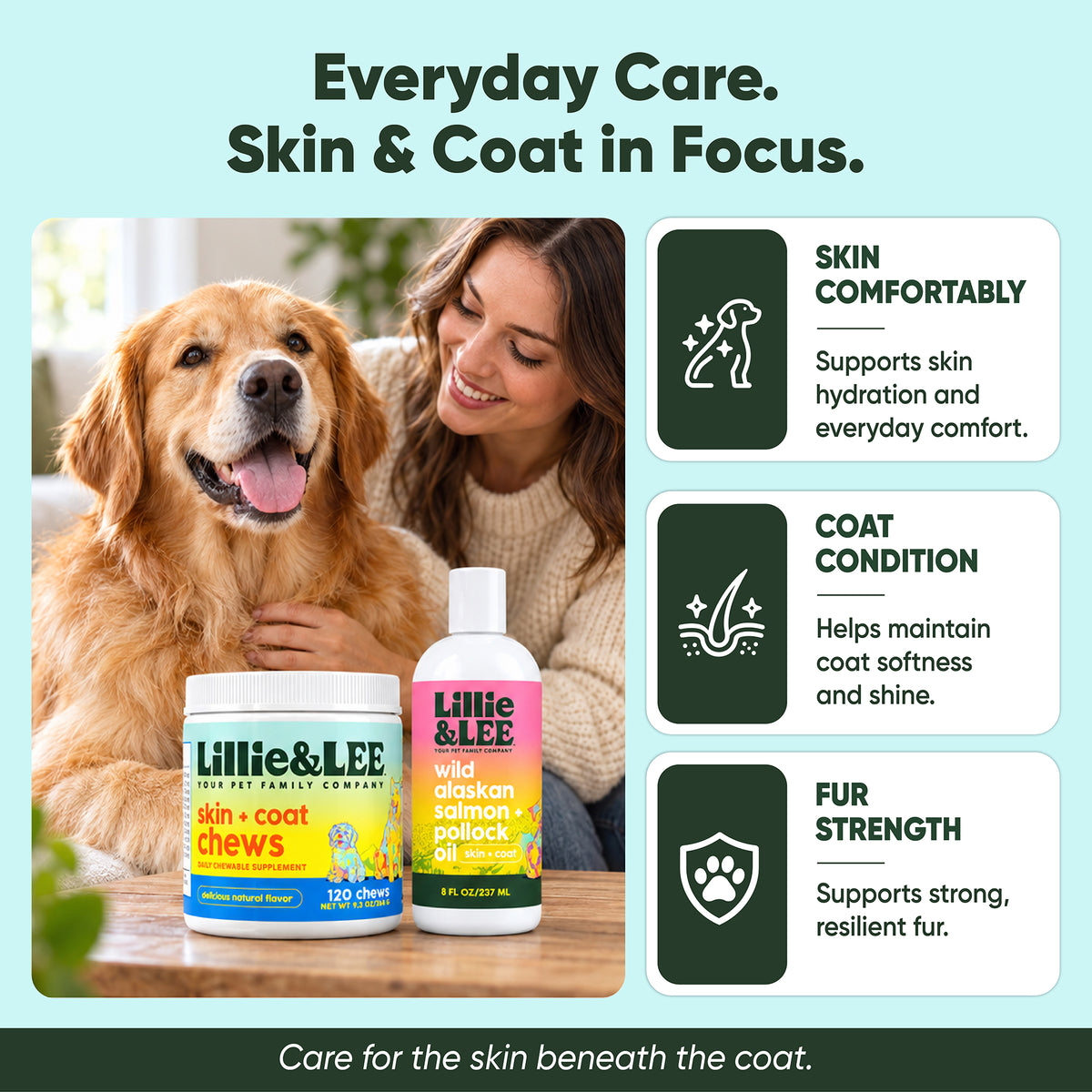 The Skin & Coat Bundle