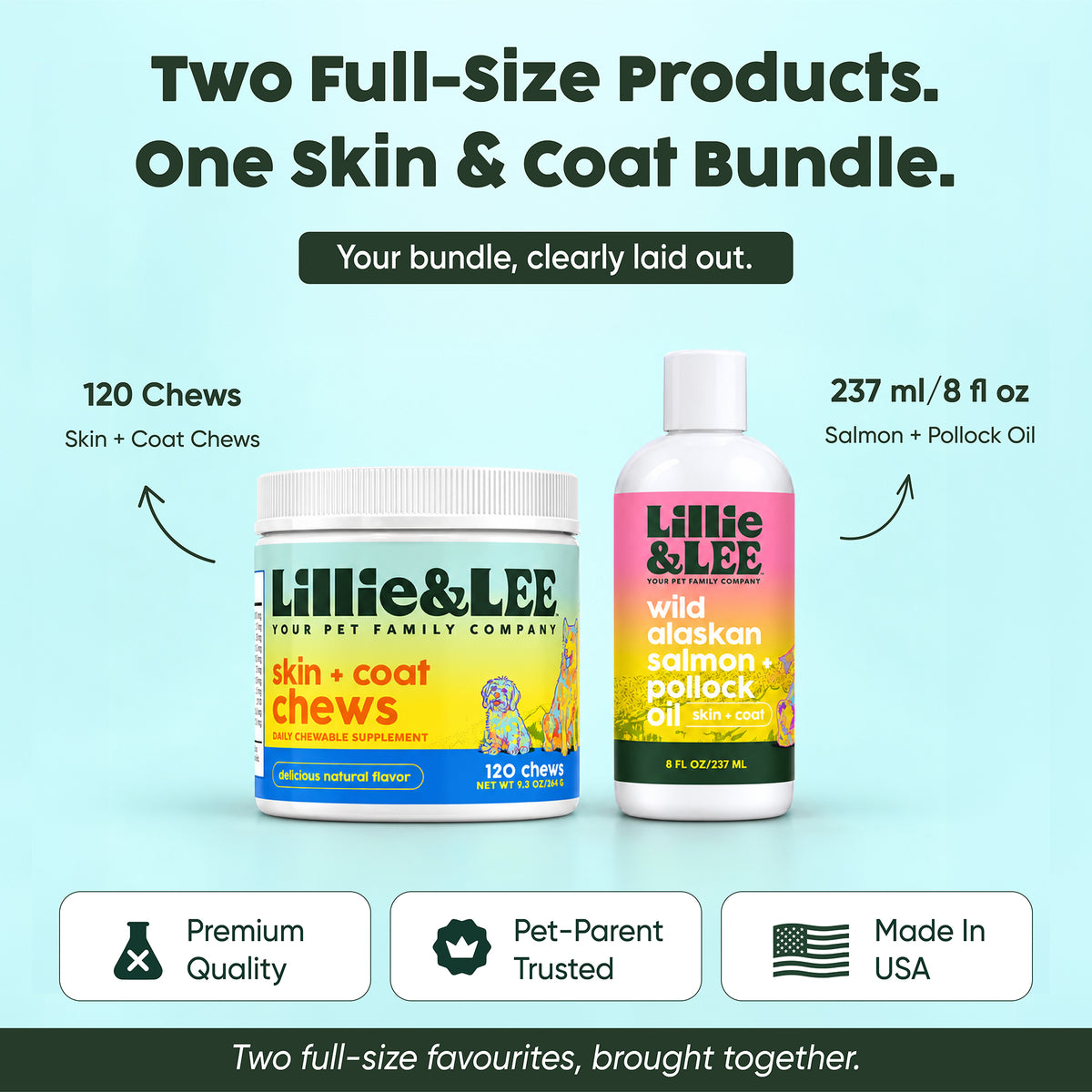 The Skin & Coat Bundle
