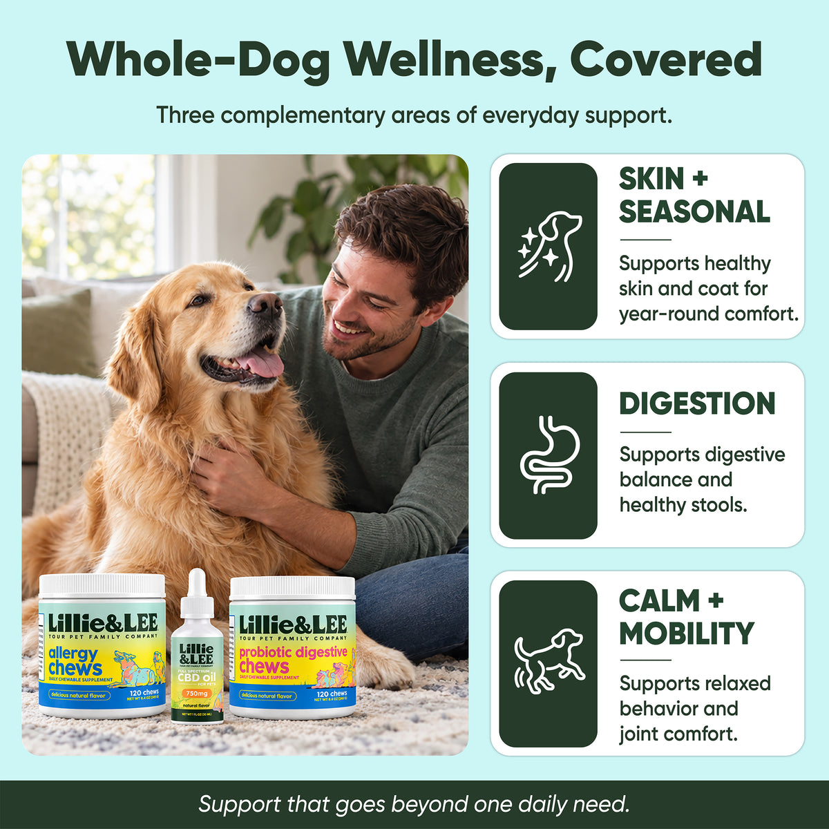 The Top Sellers Bundle - for Pets