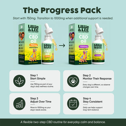 The Progress Pack - for Pets