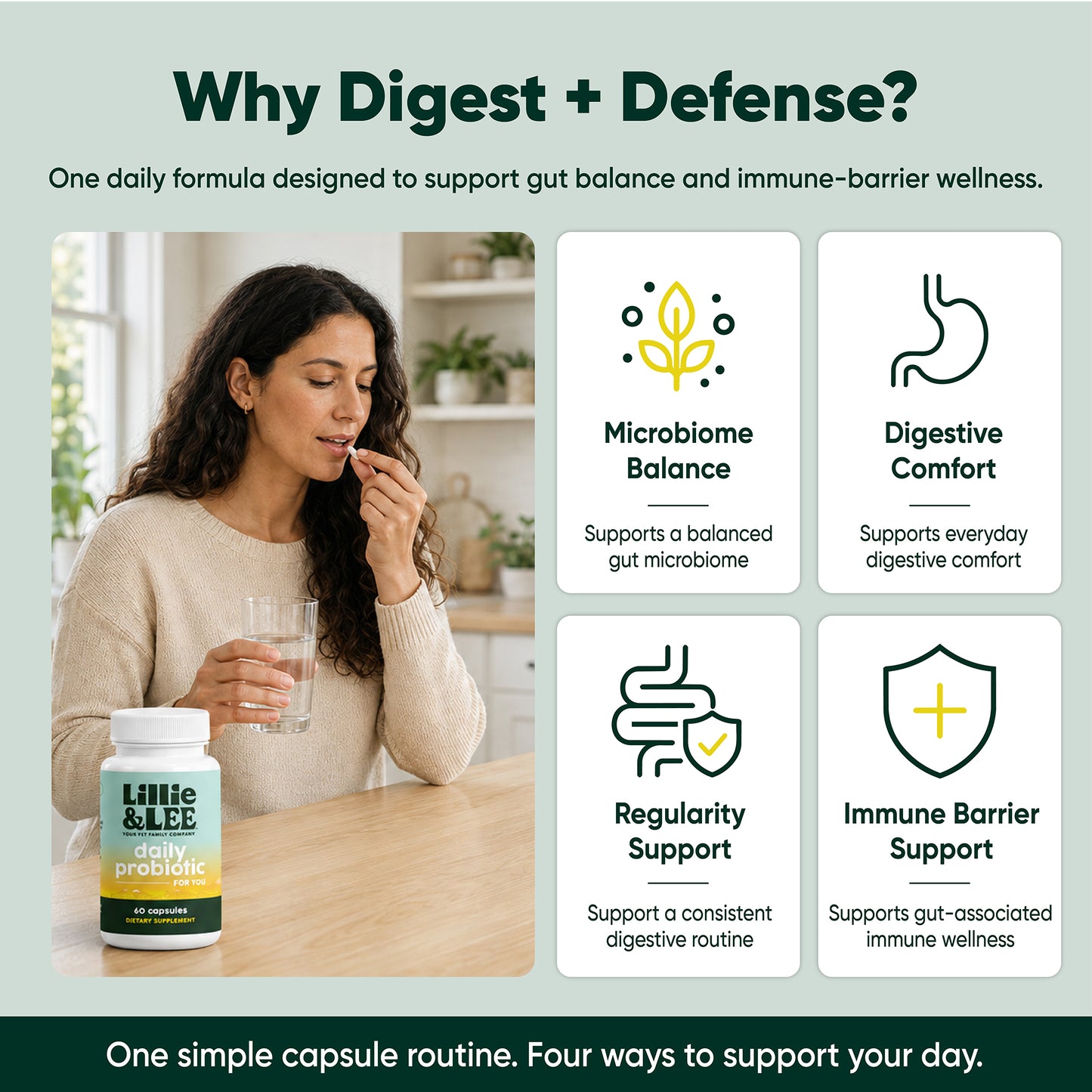 Daily Probiotic | Digest + Defense