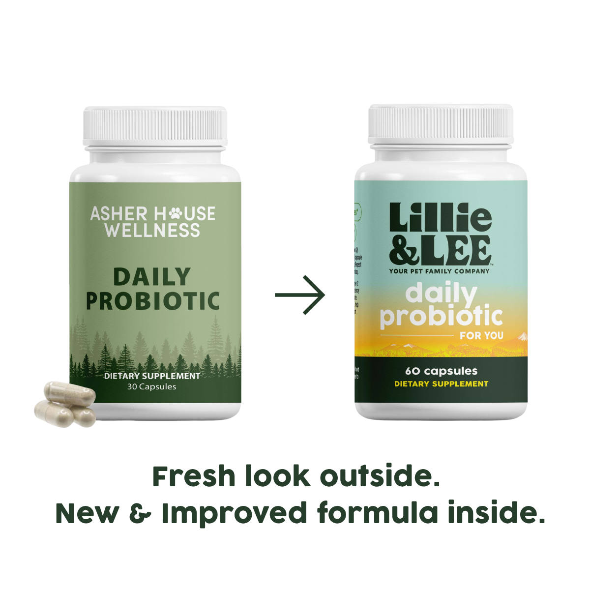 Daily Probiotic | Digest + Defense