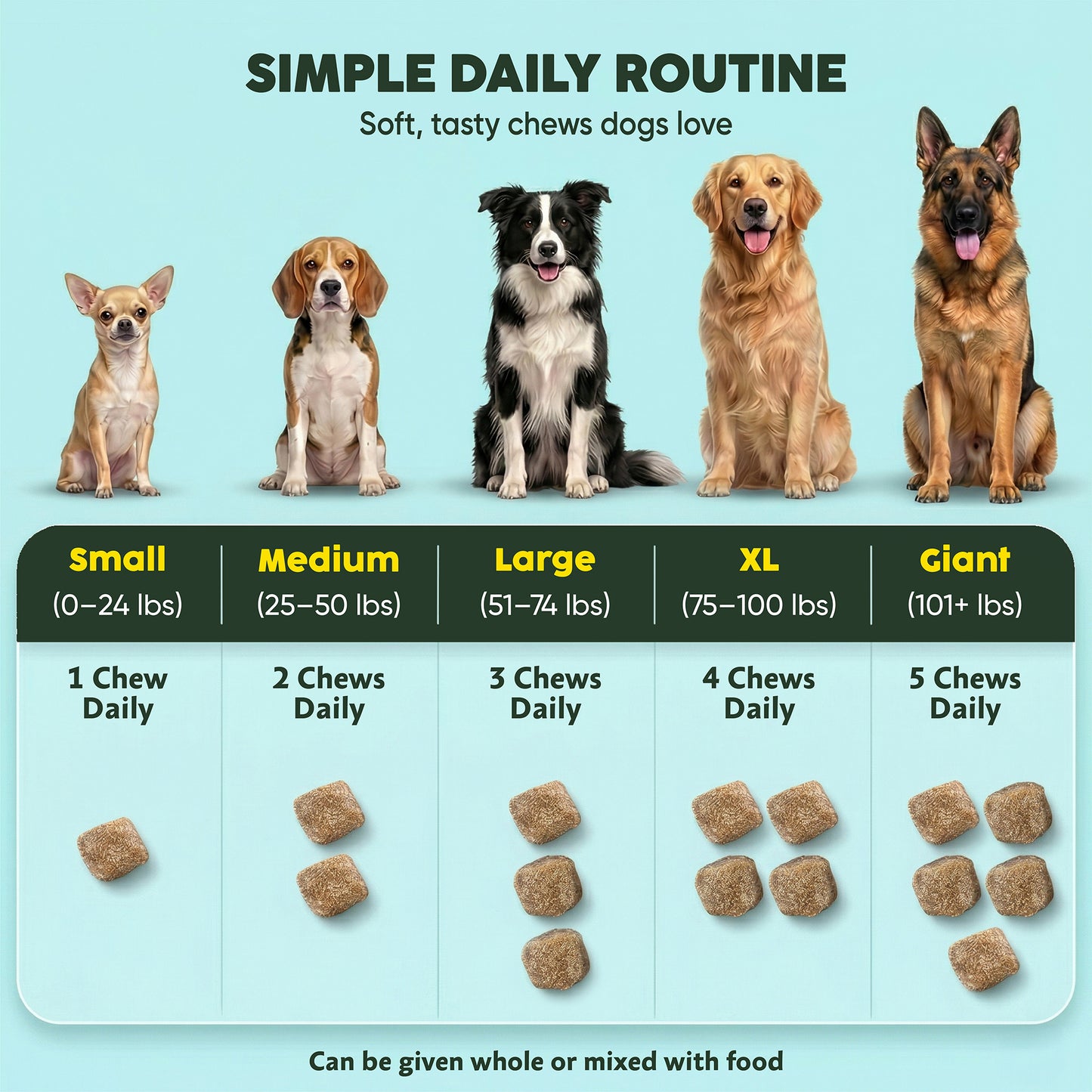 Multi-Vitamin Chews | Energy + Defense