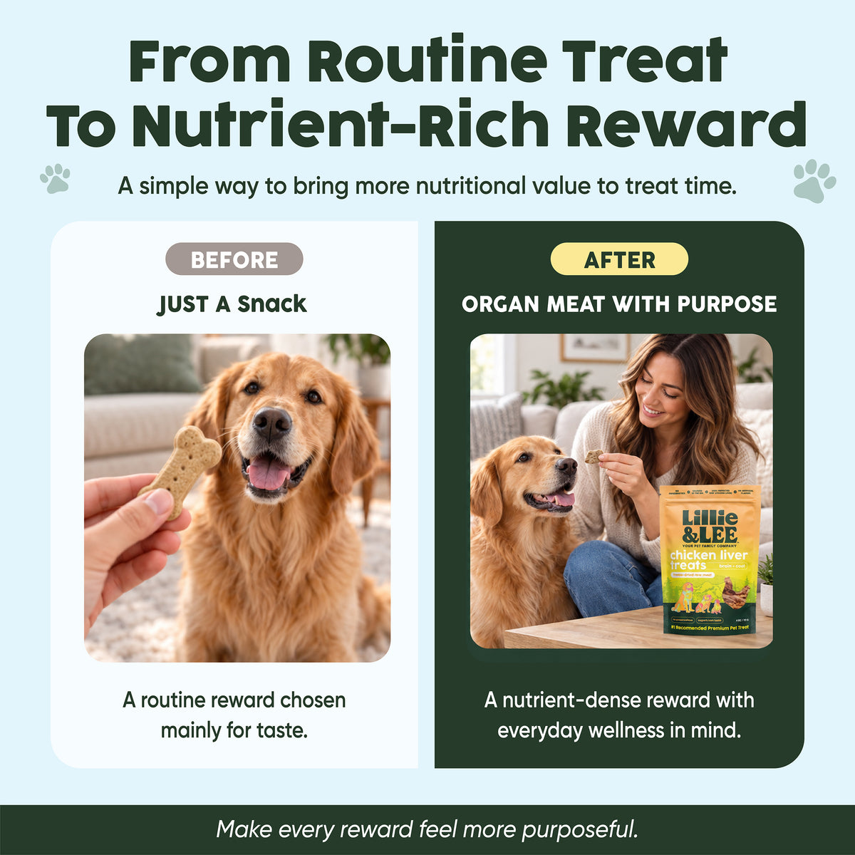 Chicken Liver Treats | Glow + Strength