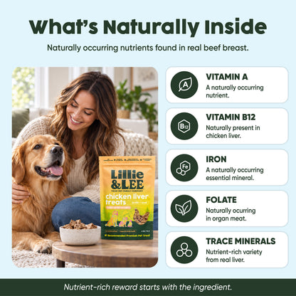 Chicken Liver Treats | Glow + Strength