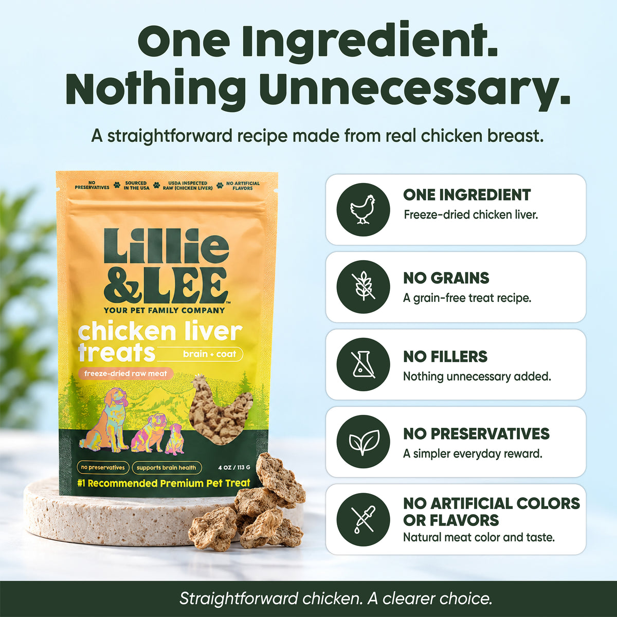 Chicken Liver Treats | Glow + Strength