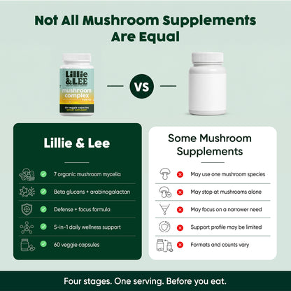 Mushroom Complex Supplement | Defense + Focus