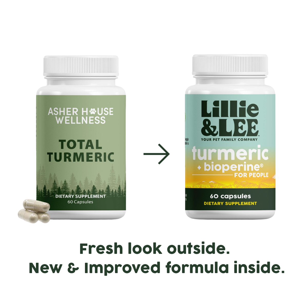 Turmeric | Inflammation + Repair