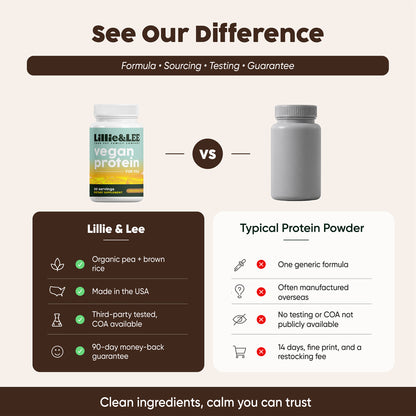 Vegan Protein Powder