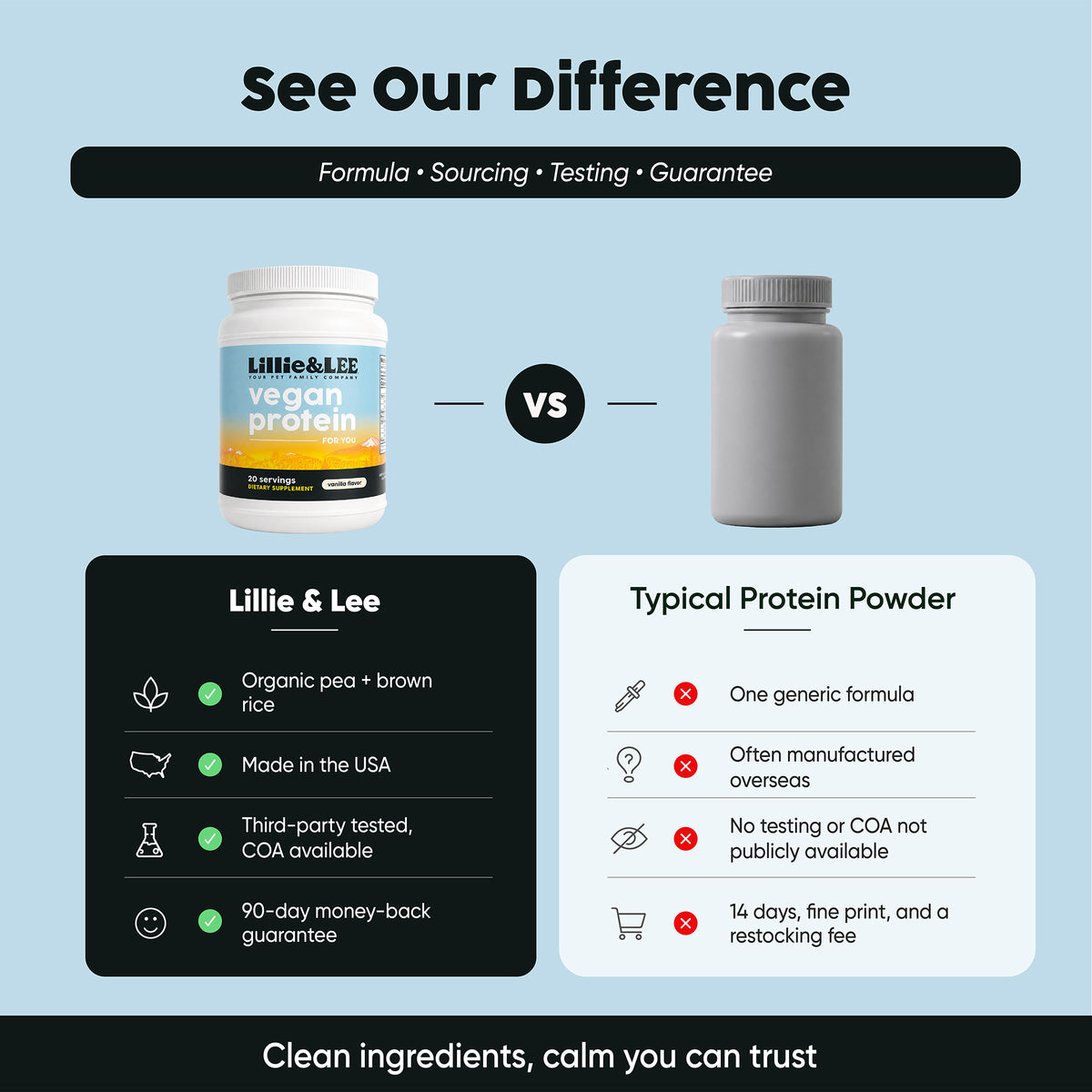 Vegan Protein Powder
