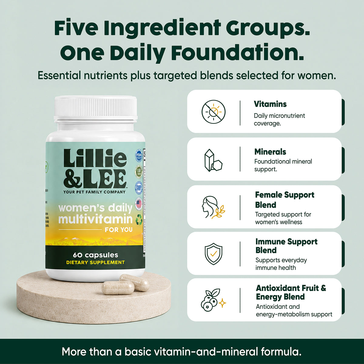 Women's Daily Multivitamin